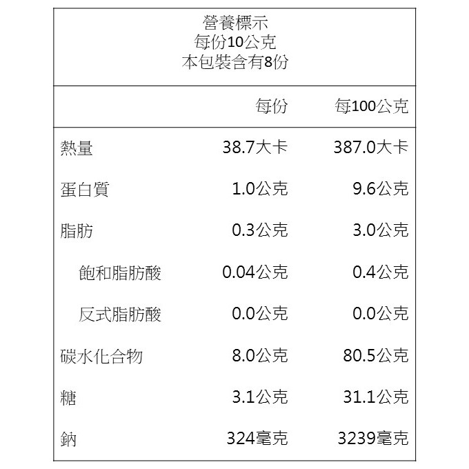 味島-豆腐味噌汁/素食味噌汁 (沖泡型味噌湯) (8袋入) 味噌 調味料 日式料理 沖泡 湯 素食