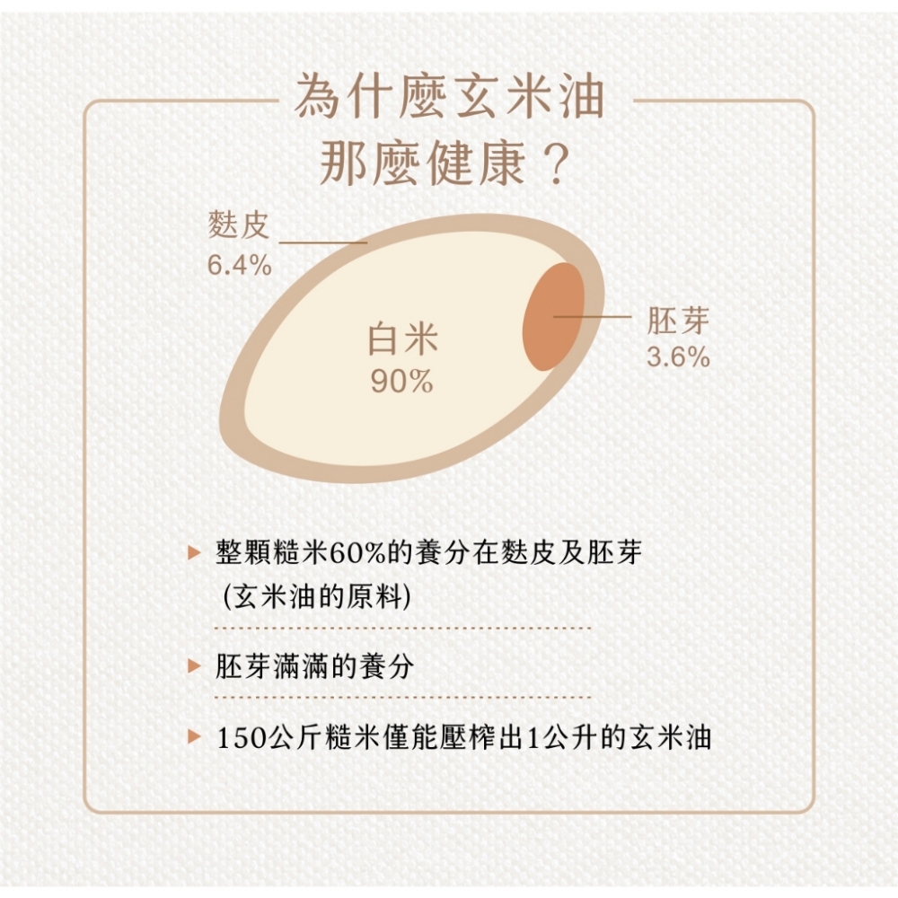 義大利Giurlani喬凡尼玄米油2L 料理 玄米油 食用油 基底油 料理 炒菜 素食