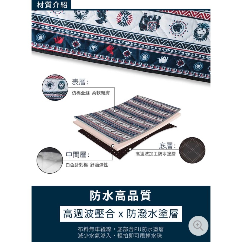  300*300-【Outdoorbase】★野舞士★—野營墊 野餐墊 露營防水地墊
