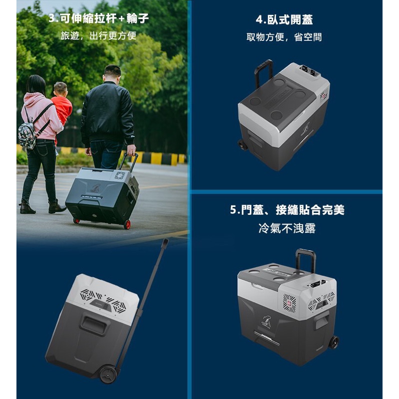 LG50公升(含變壓器)-(免運快速到貨)台灣品牌艾比酷LG系列行動冰箱.保固2年