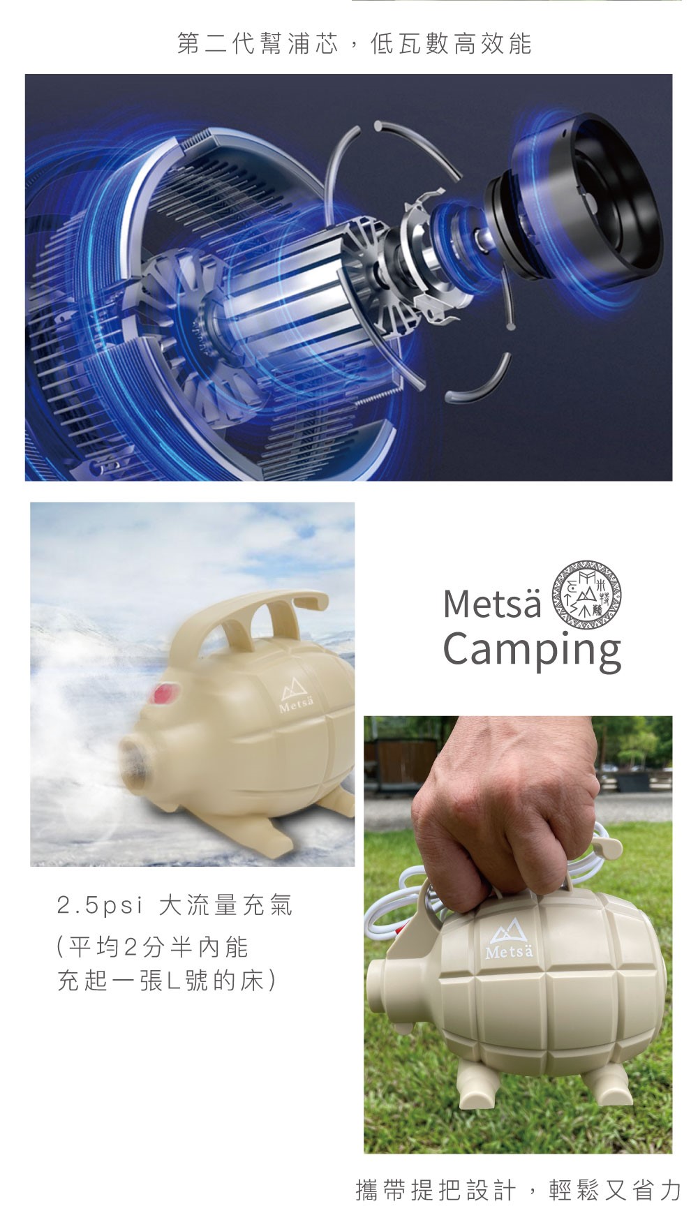 (Metsä) 米特薩|渦旋幫浦|超強馬力打氣機