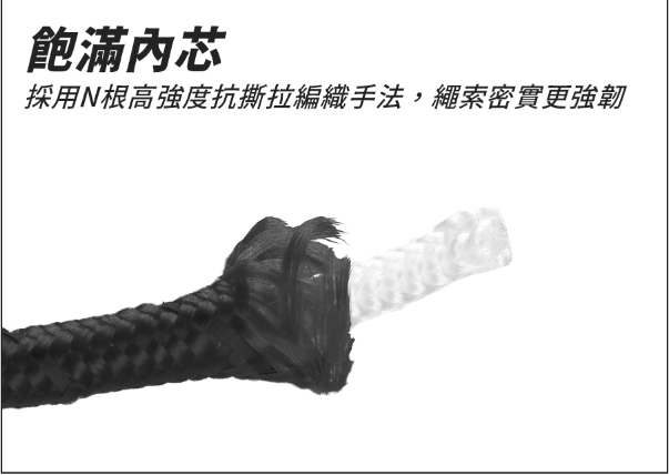 Forest Outdoor 優質5mm素色25M營繩