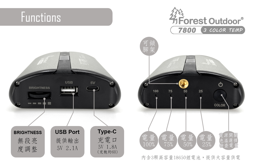 ForestOutdoor 3.5代 小巨人行動電源燈 露營燈