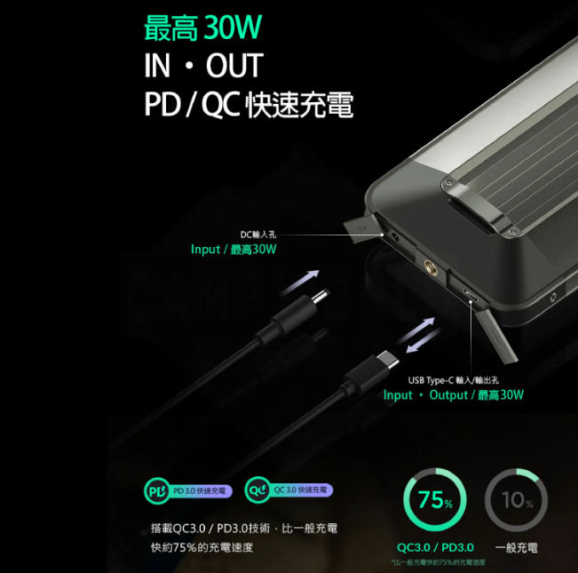 N9 LUMENA PRO 五面廣角行動電源LED燈 露營燈 工作燈