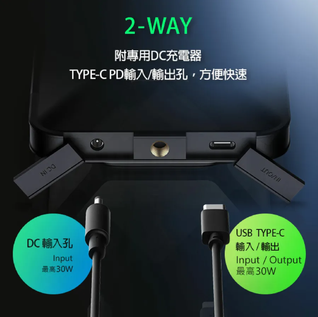 N9 LUMENA PRO 五面廣角行動電源LED燈 露營燈 工作燈