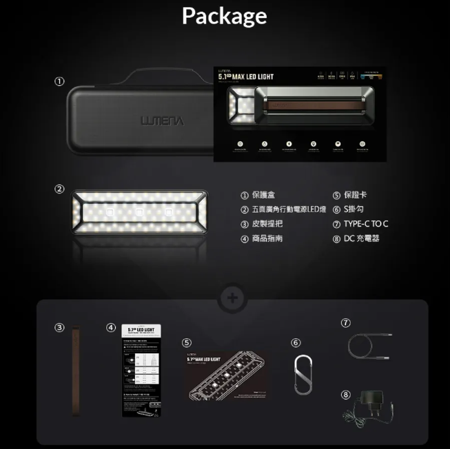 N9 LUMENA PRO 五面廣角行動電源LED燈 露營燈 工作燈