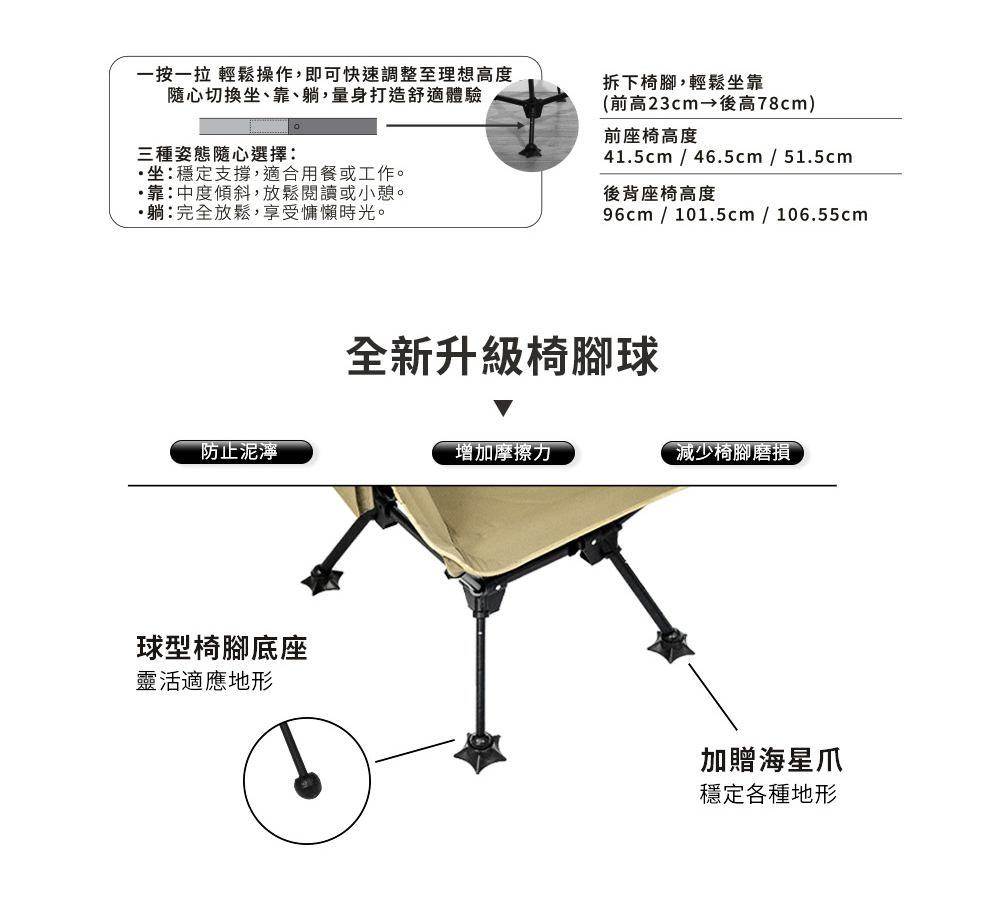 【新品上市】OB - R5中背椅