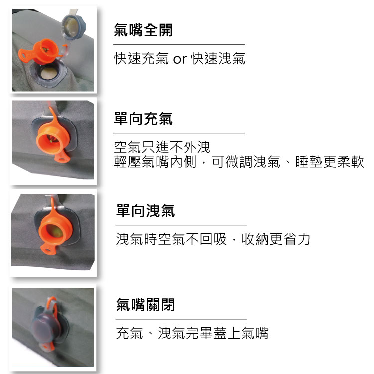 ADISI 3D雙人自動充氣床睡墊 【厚7.5CM藍色】逗點床墊 (登山露營用品.睡袋.帳篷.露營睡墊)
