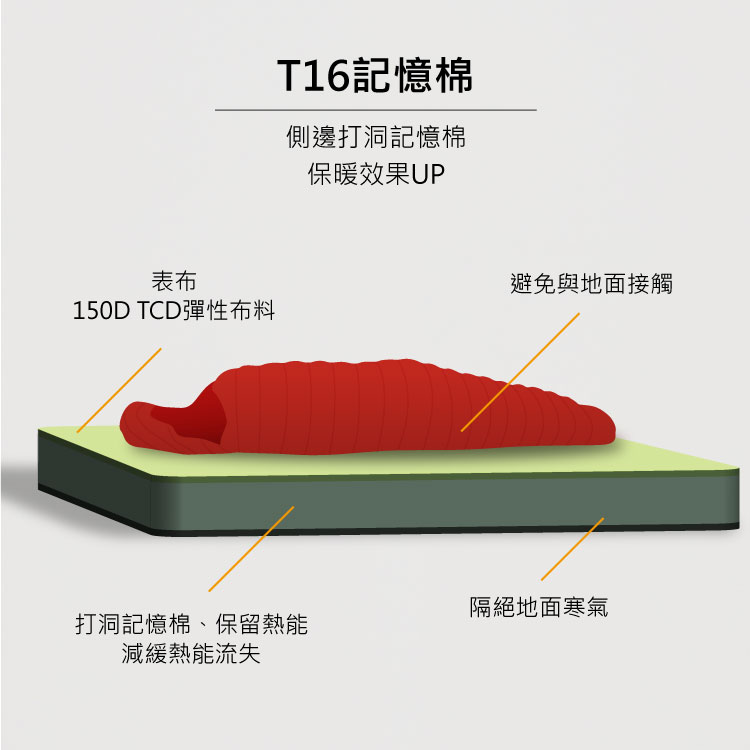 ADISI 3D雙人自動充氣床睡墊 【厚10CM綠色】逗點床墊 (登山露營用品.睡袋.帳篷.露營睡墊)