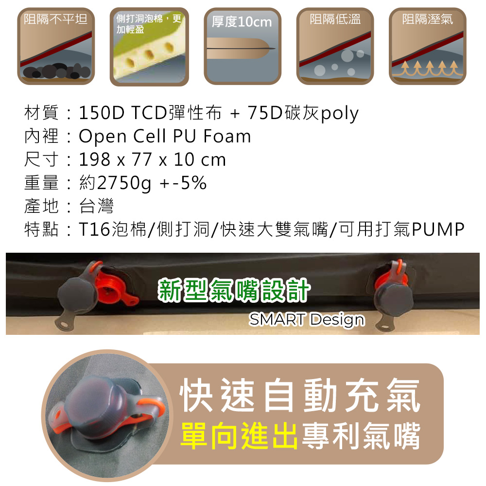 ADISI 3D單人自動充氣睡墊 7819-308R【10cm】/ 果綠色彈性布+碳灰底布