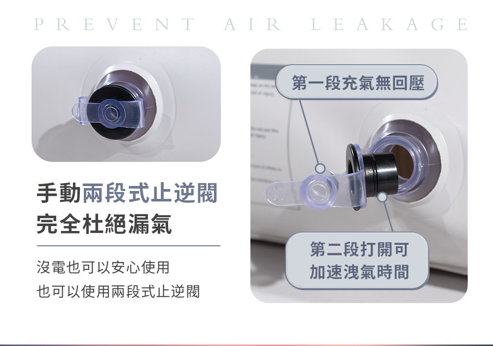 歡樂時光彈絲床180