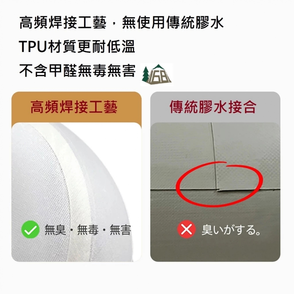【Samtopia 山姆托比】拉絲TPU充氣床 彈絲床 拉絲床墊 TPU床墊 露營床墊 戶外床 帳篷睡墊 充氣床墊