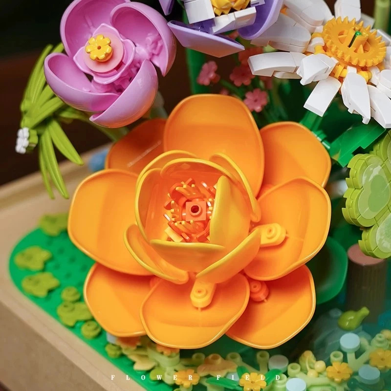 費米肉肉醬花野漫遊記