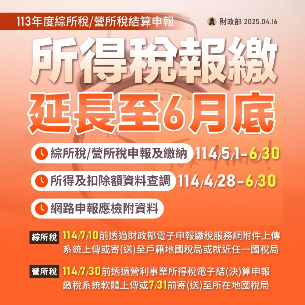 因應美國關稅衝擊，依行政院指示，不僅所得稅申報展延一個月，8種稅目繳納困難也可申請延/分期繳稅，減輕稅務壓力、讓國人安心。