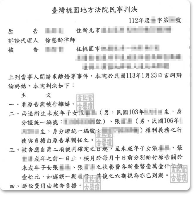 離婚案件,獲勝訴判決!