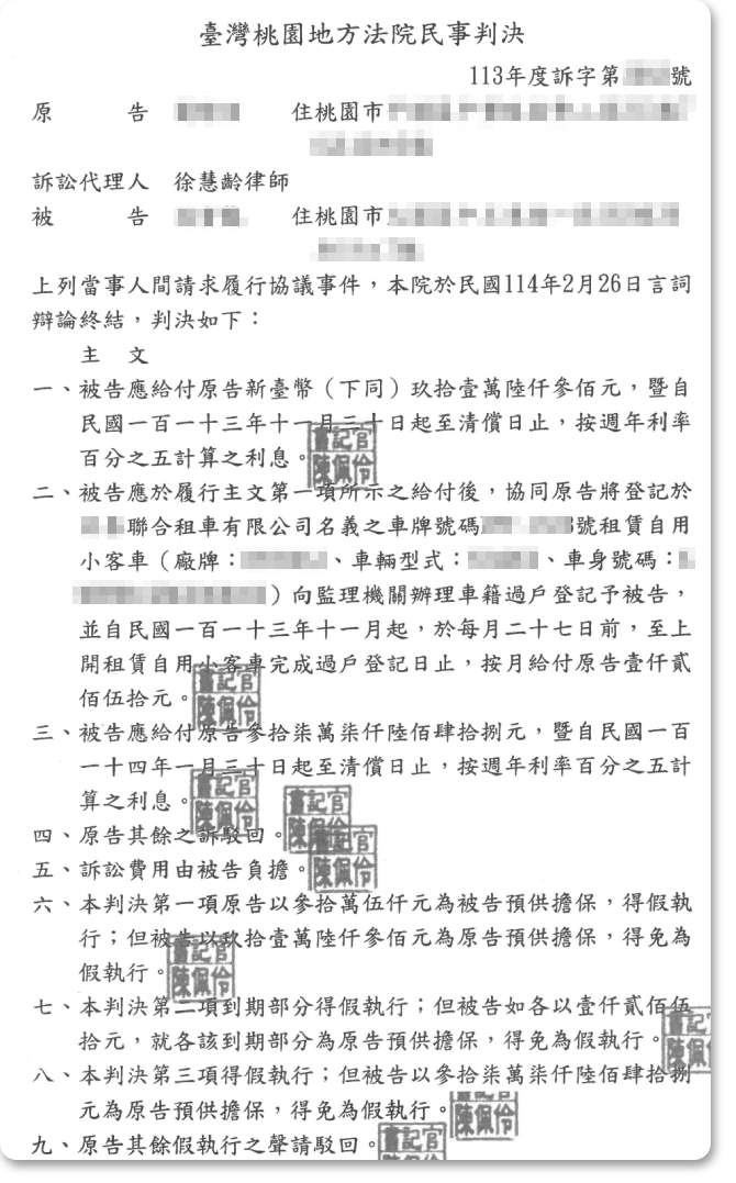 履行協議事件，獲勝訴判決！