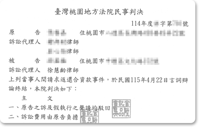 返還合資款事件,獲勝訴判決!