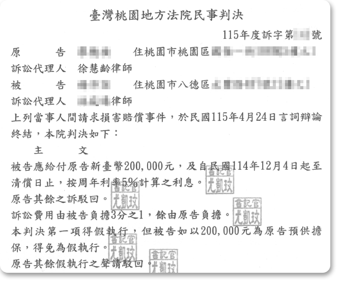 侵害配偶權損害賠償事件，獲勝訴判決！