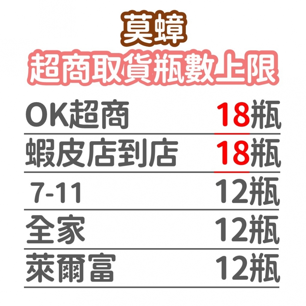 【99免運+發票】殺蟲劑 無味版 臭蟲 跳蚤 螞蟻 蟑螂 噴霧式殺蟲劑