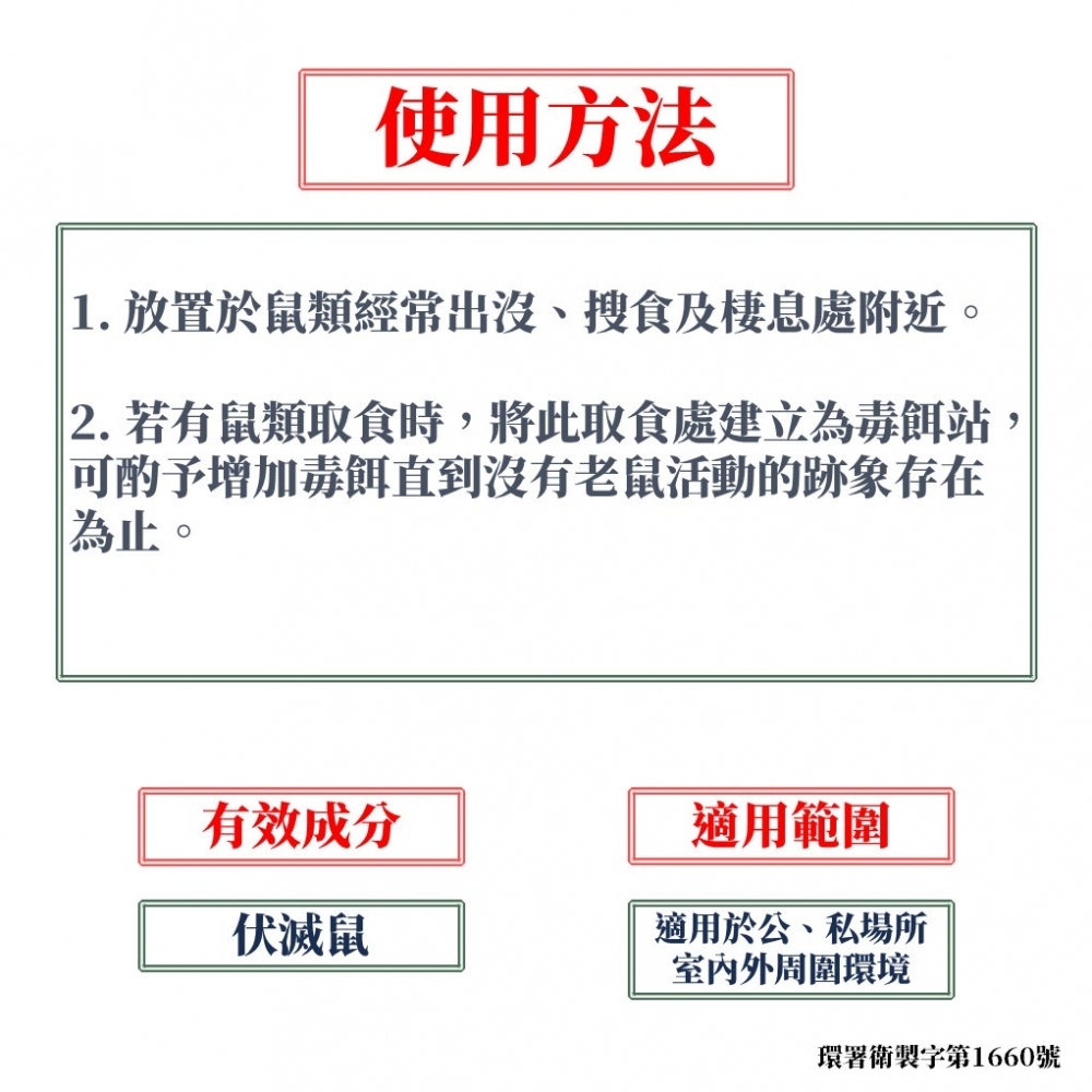 鱷魚牌老鼠藥200公克 伏鼠優