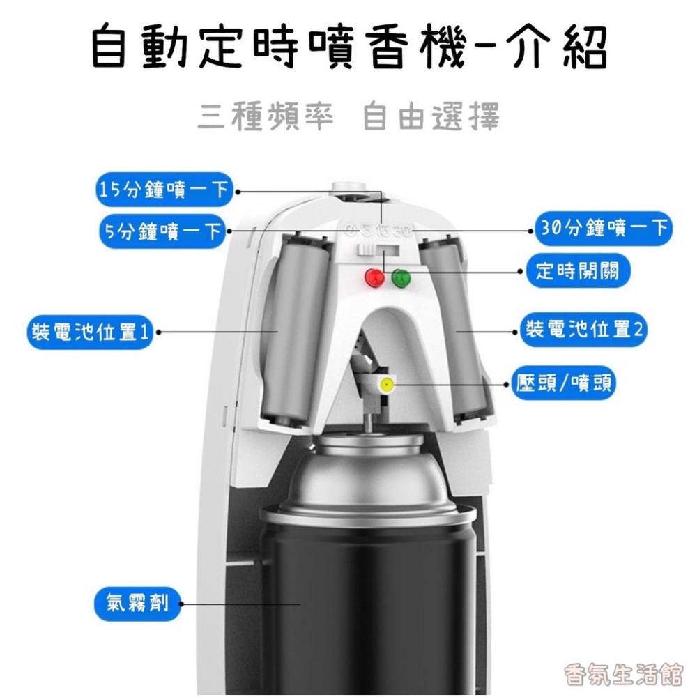 {台灣現貨}智能自動定時噴香機 最新款 室內芳香 廁所芳香 營業場所