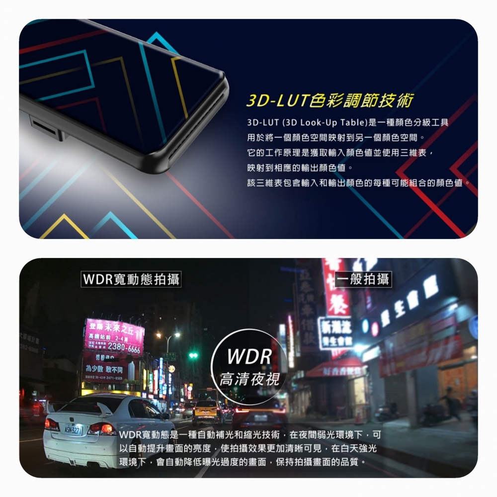 X-Guarder 4K高畫質11吋3鏡頭電子後視鏡