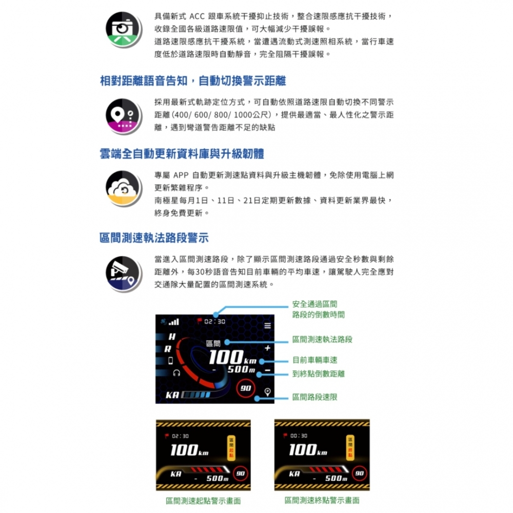 南極星 GPS-7688 液晶彩屏分體測速器