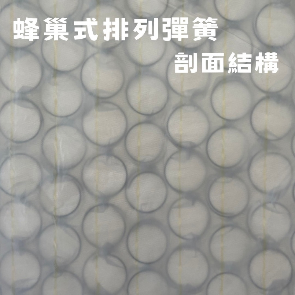 Q彈天然乳膠 蜂巢式獨立筒床墊