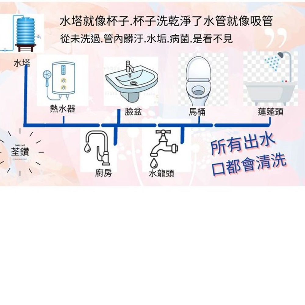 一間廚房/ 三間衛浴