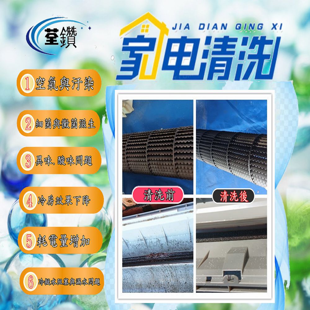 分離式冷氣全機拆解清洗1