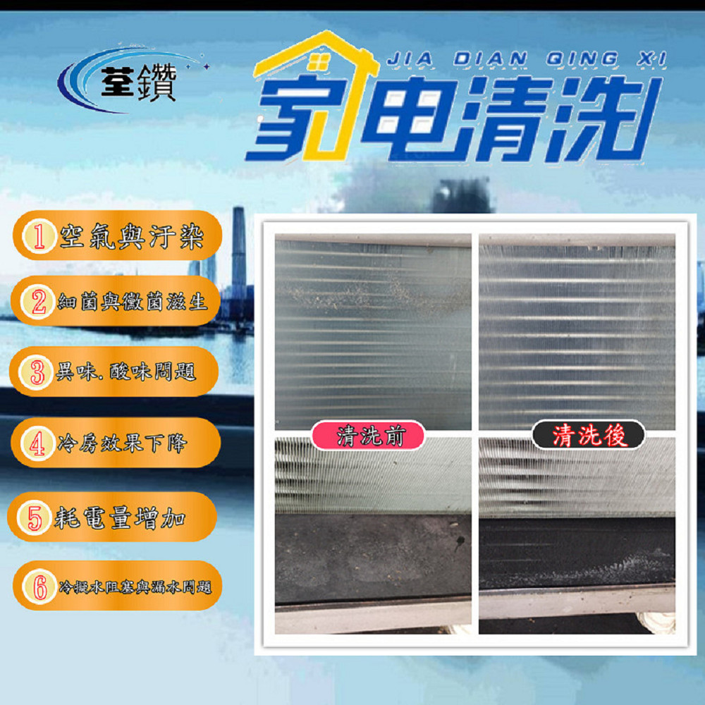 三洋站立式冷氣清洗