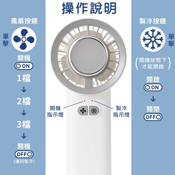夏天救星 晶工牌 JK-1136 冰敷製冷風扇 可持可立 涼風扇 手持風扇 冰敷小風扇 迷你扇 半導體製冷片 外出、辦公都適用