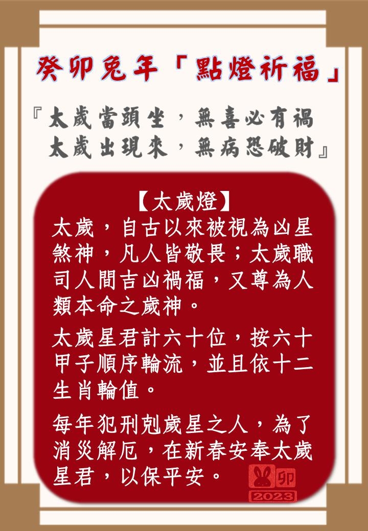 太歲燈