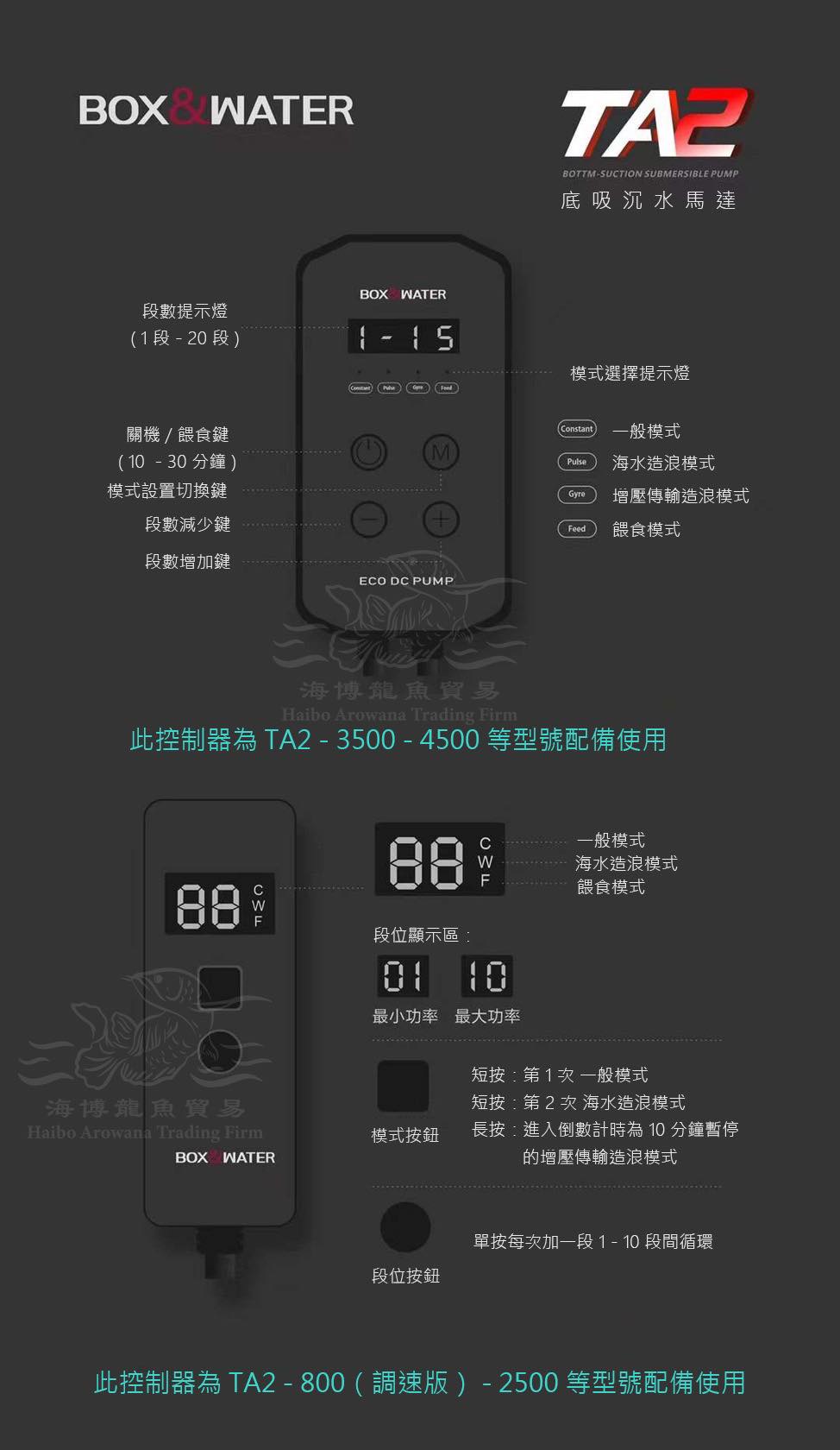 博特 變頻沉水馬達TA2-2500