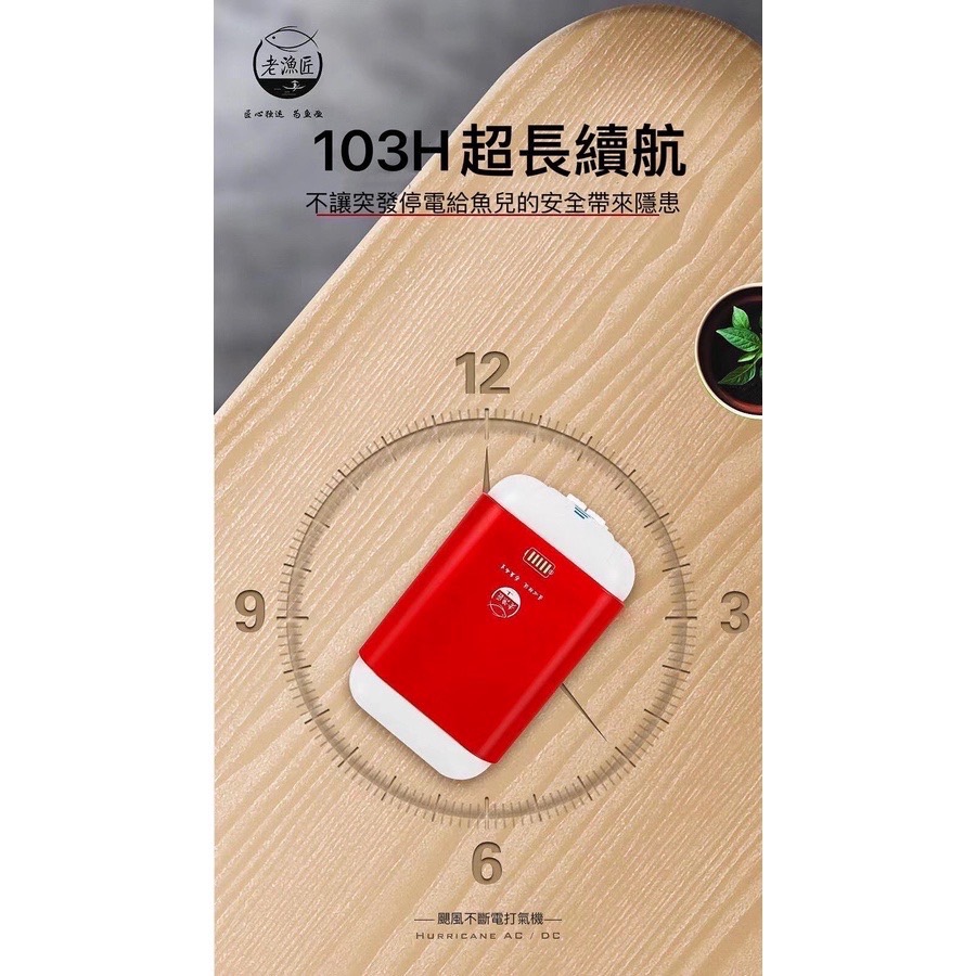 老漁匠 不斷電打氣機 16L