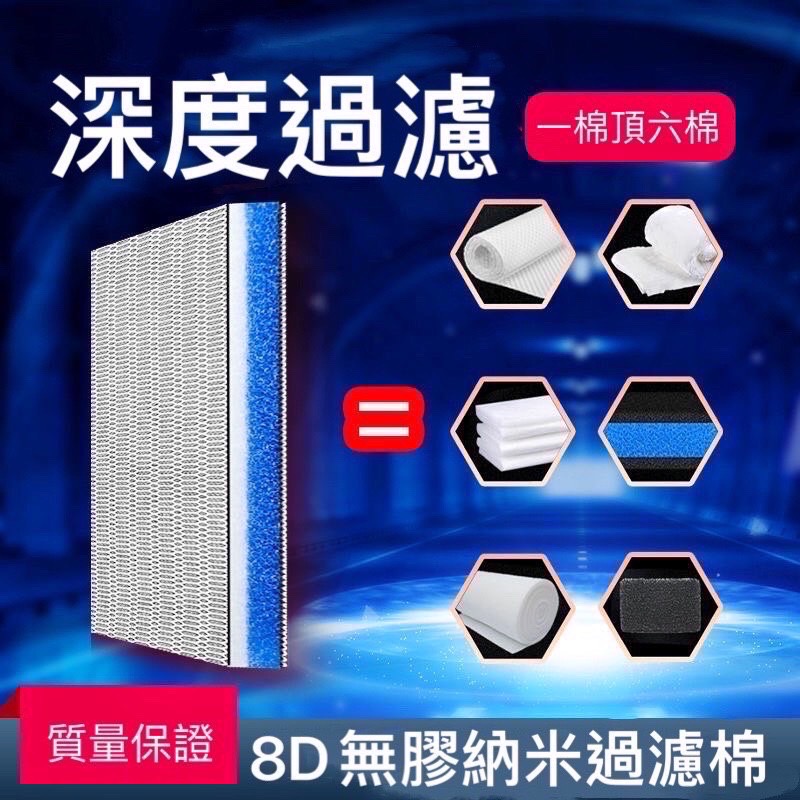 【8D無膠奈米過濾棉