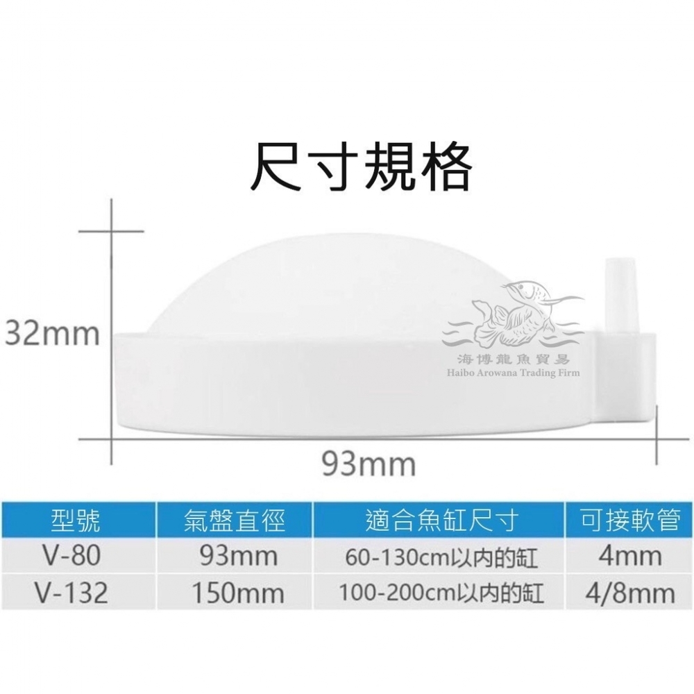 博特 BOX&WATER 低壓奈米氣盤15公分