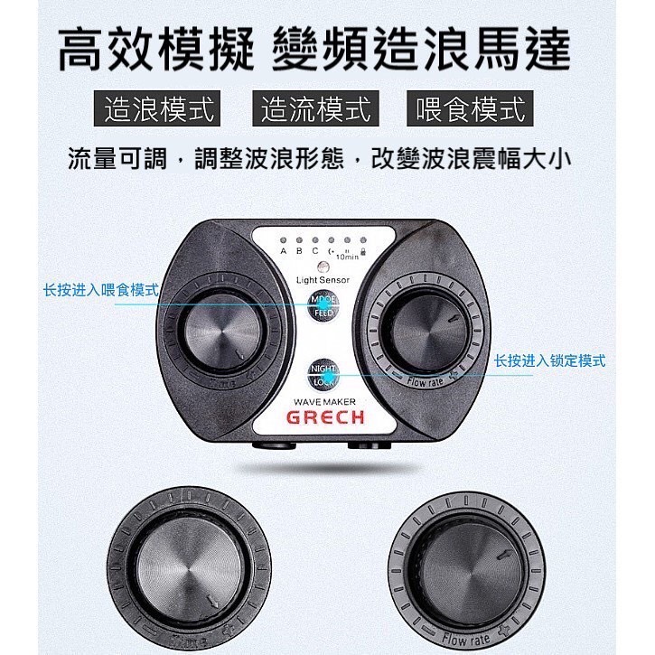 森森變頻可調速造浪機CW-120