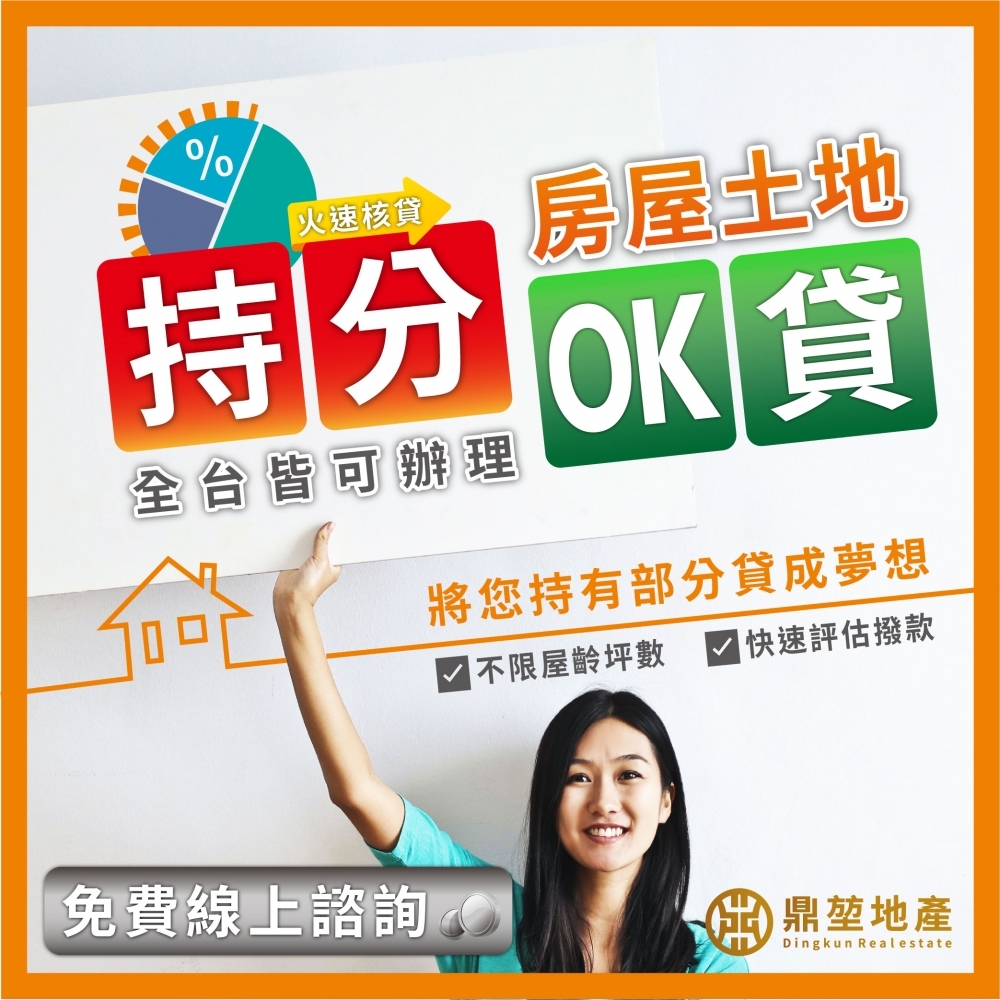 好貸方案實施中★房屋