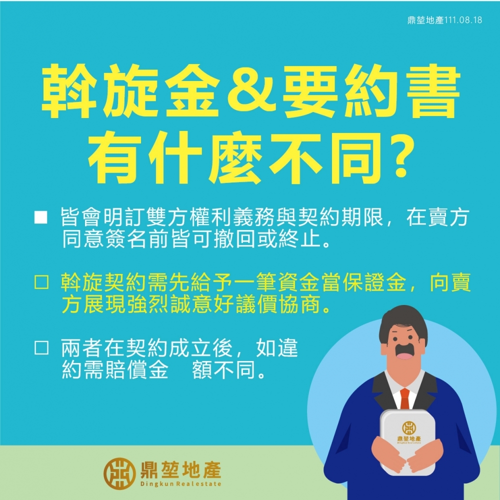 【鼎堃房屋買賣小知識