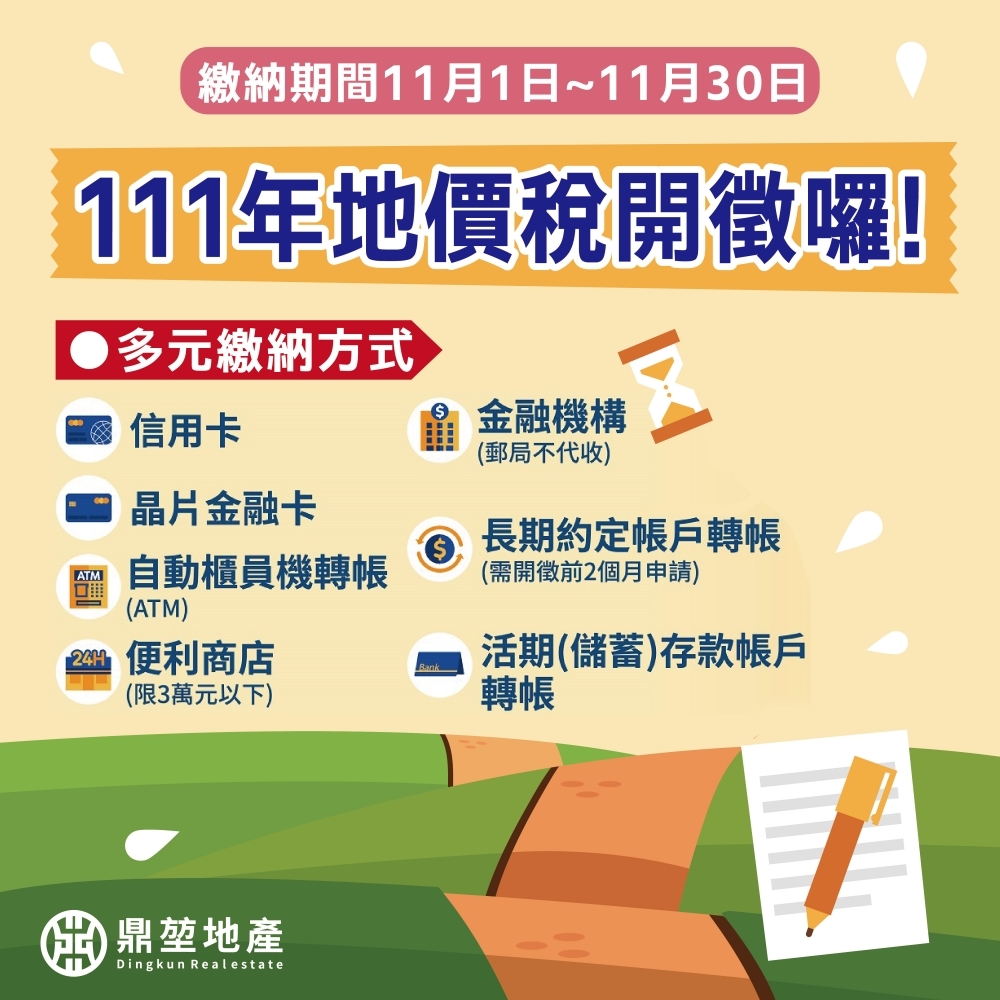 【111年地價稅開徵