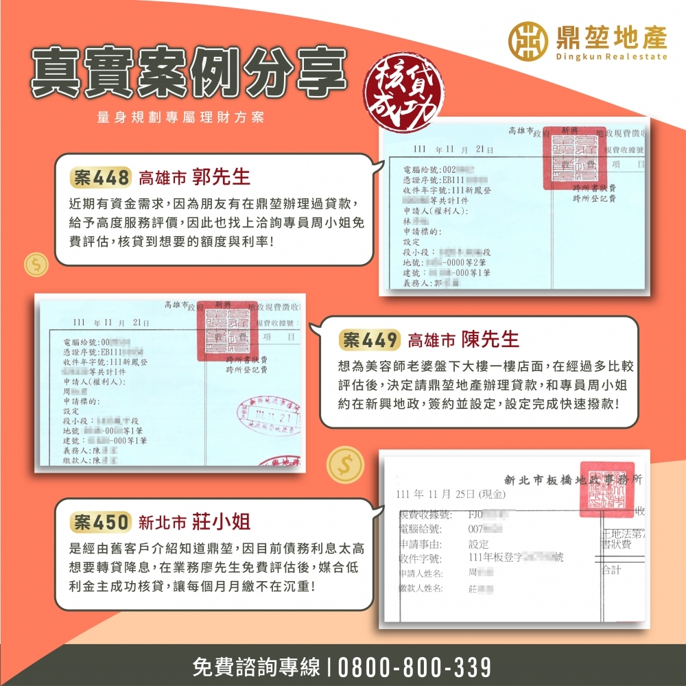 恭喜高雄市郭先生、高雄市陳先生、新北市莊小姐成功核貸!!/房屋二胎貸款