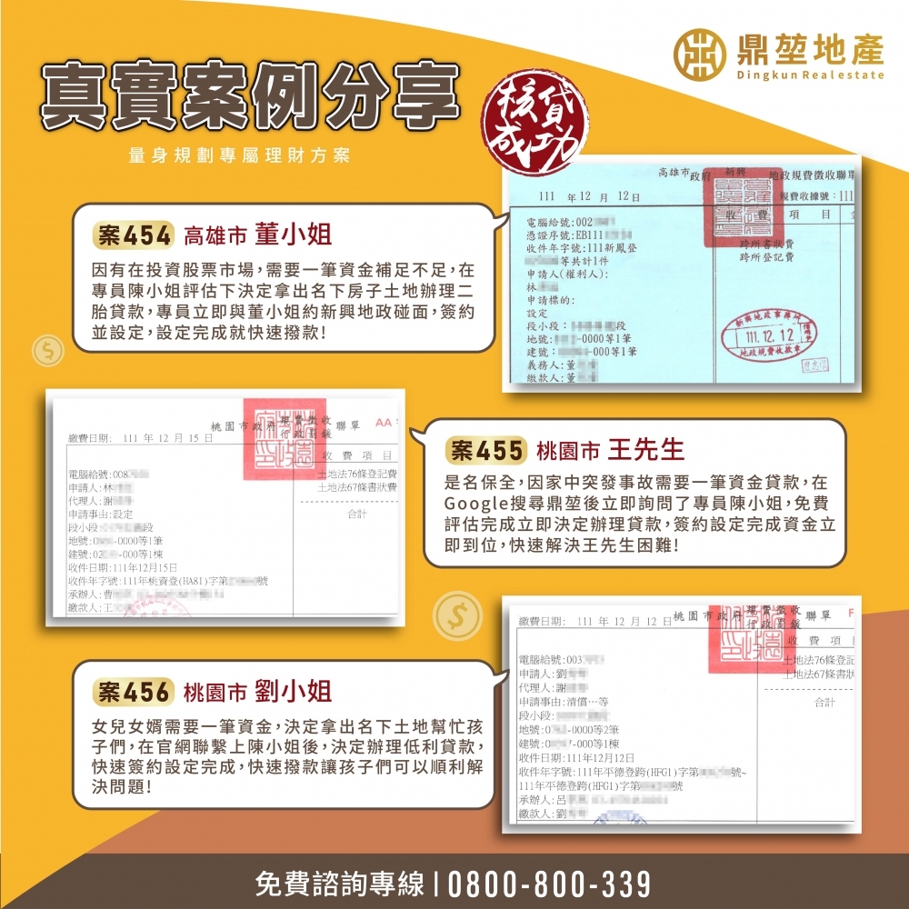 恭喜高雄市董小姐、桃園市王先生、桃園市劉小姐成功核貸!/桃園轉貸降息