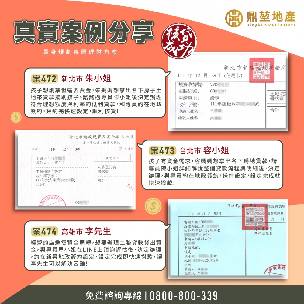 恭喜新北市朱小姐、台