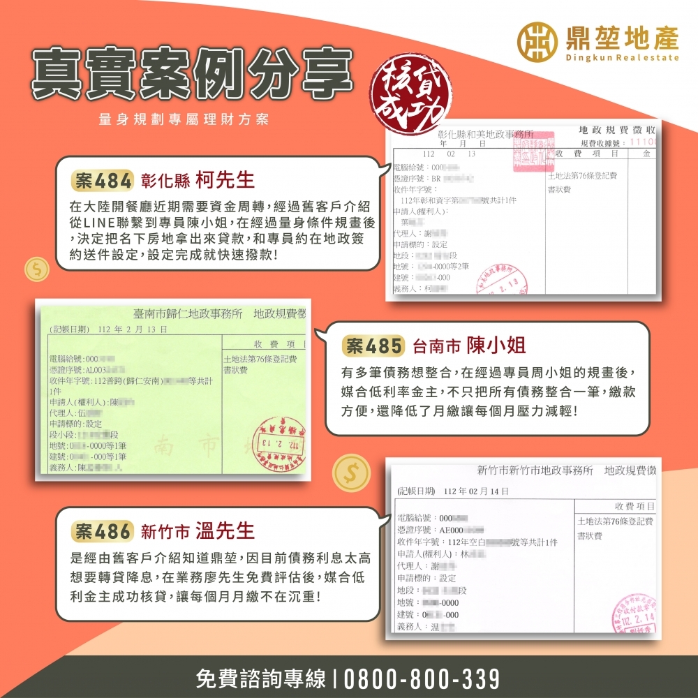 恭喜彰化縣柯先生、台