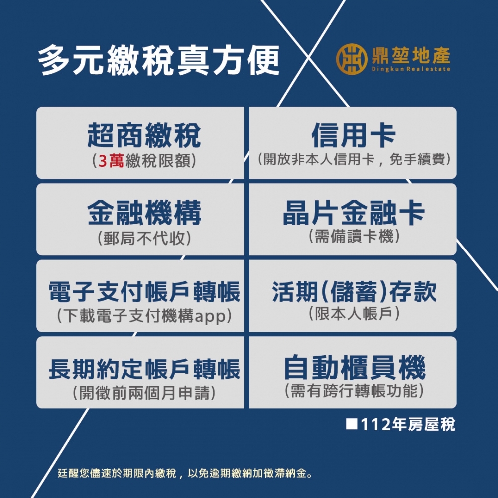 【112年房屋稅開徵啦‼】