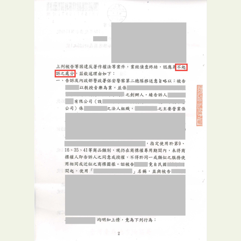 刑事-被訴侵害著作獲判不起訴