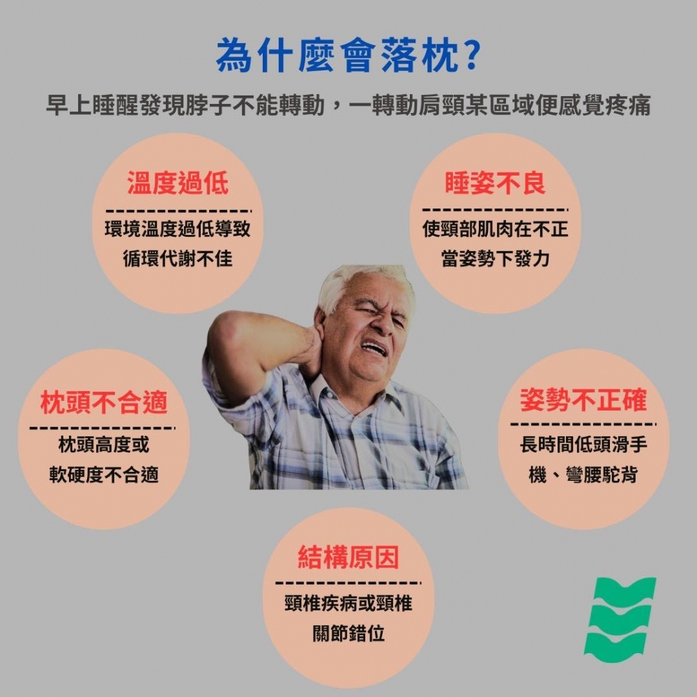 頸椎急性關節周圍炎的症狀及改善方式