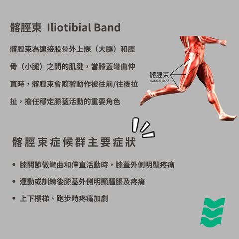 膝蓋外側疼痛