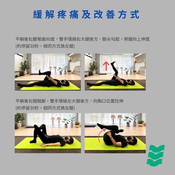 梨狀肌症候群(Piriformis Syndrome)